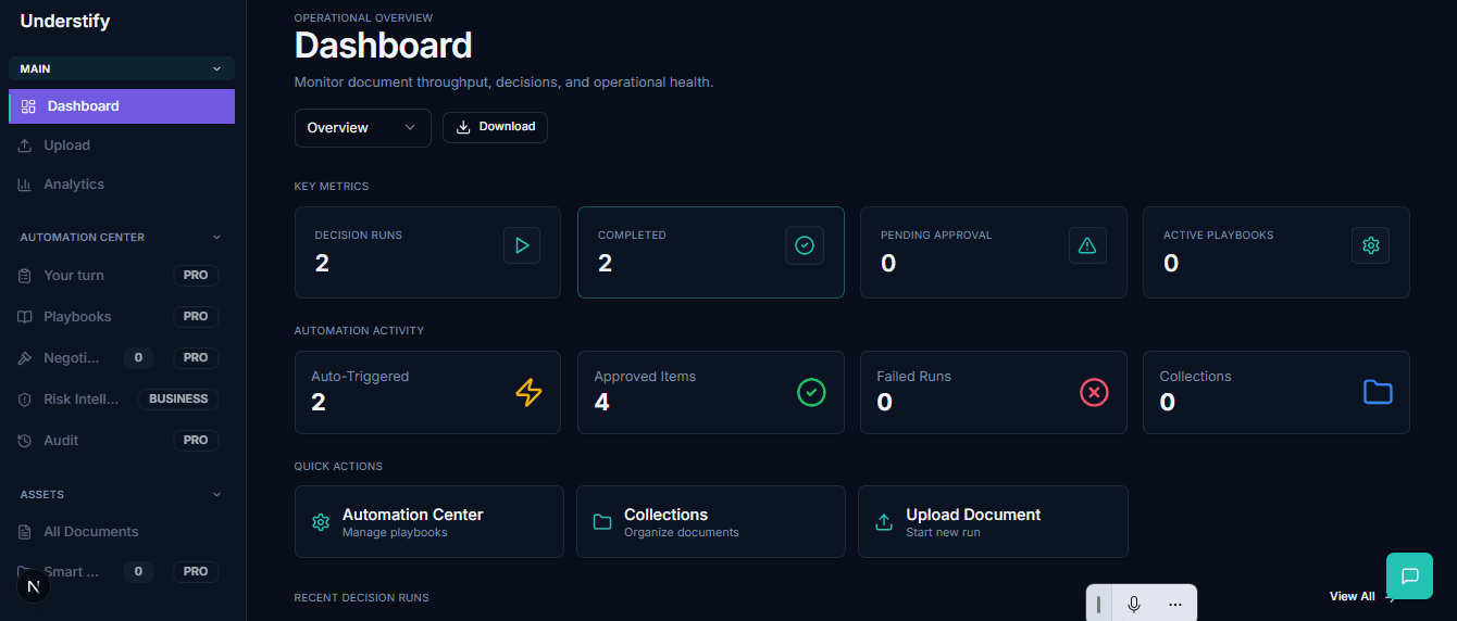 Document analysis – Understify screenshot